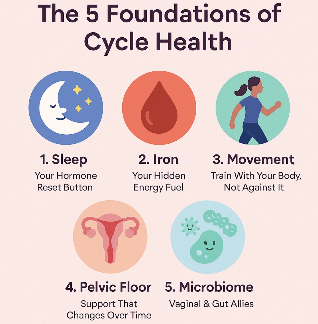 5 Secrets to a Healthier Cycle